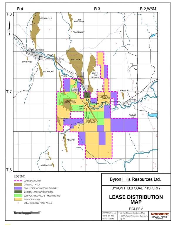Lease Distribution Map